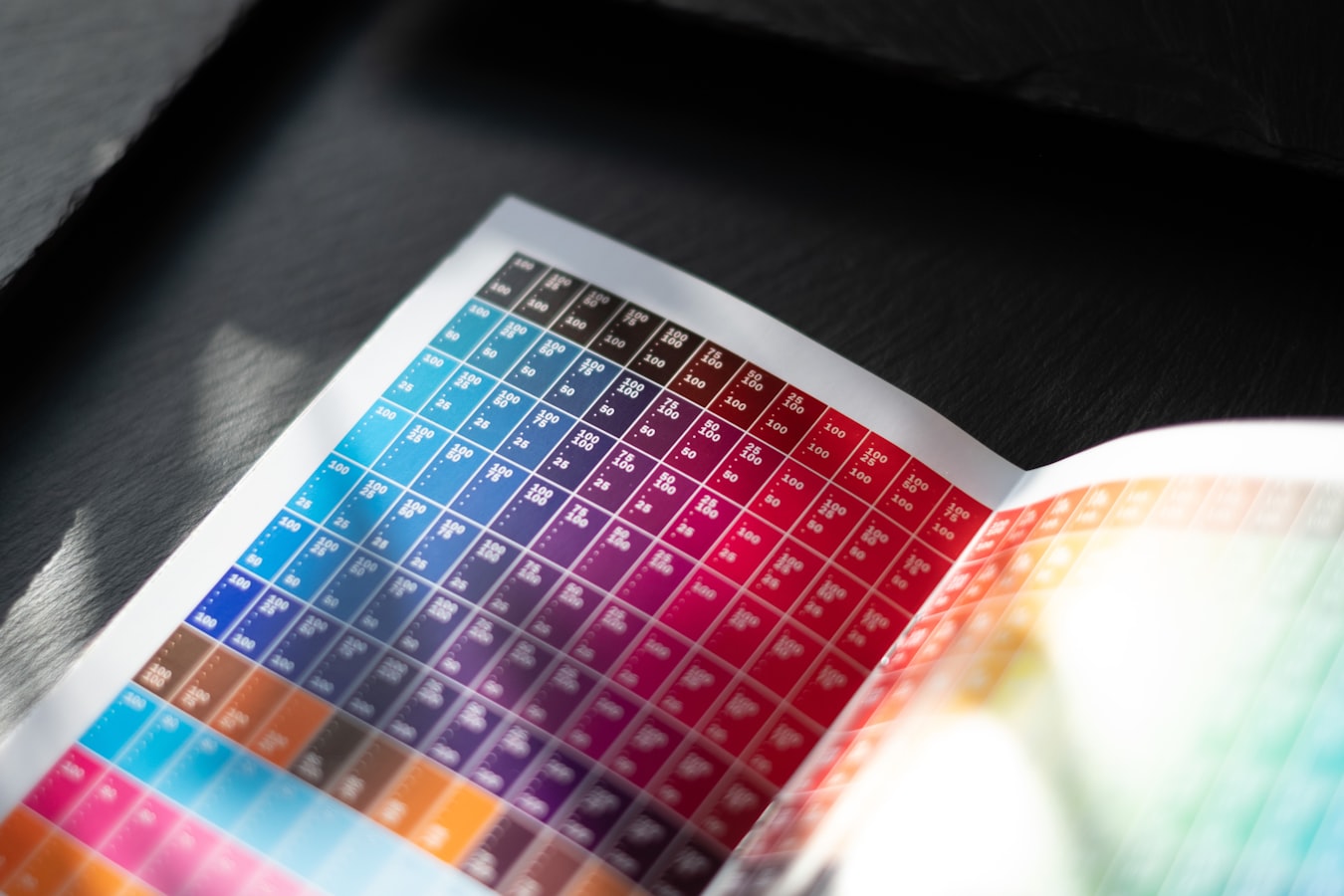 Closeup of CMYK ink rollers on a commercial offset printing press
